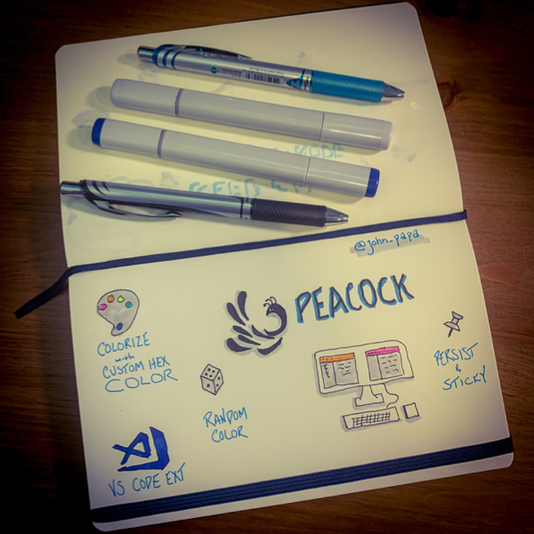 Sketchnote